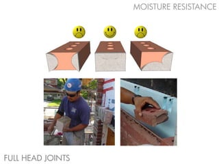 MOISTURE RESISTANCE




FULL HEAD JOINTS
 