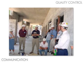 QUALITY CONTROL




COMMUNICATION
 