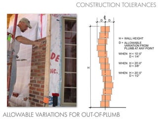 CONSTRUCTION TOLERANCES
                                  I
                                  C
                                  L
                              D       D




                                          H = WALL HEIGHT
                                          D = ALLOWABLE
                                              VARIATION FROM
                                              PLUMB AT ANY POINT
                                          WHEN H < 10’-0”
                                               D < 1/4“

                                          WHEN H < 20’-0”
                                               D < 3/8“
                          H
                                          WHEN H > 20’-0”
                                               D < 1/2“




ALLOWABLE VARIATIONS FOR OUT-OF-PLUMB
 