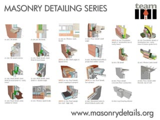 MASONRY DETAILING SERIES




               www.masonrydetails.org
 