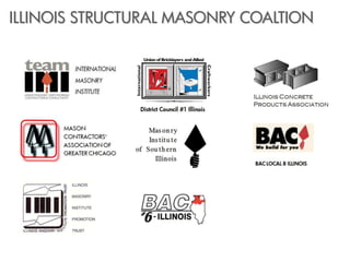ILLINOIS STRUCTURAL MASONRY COALTION
 