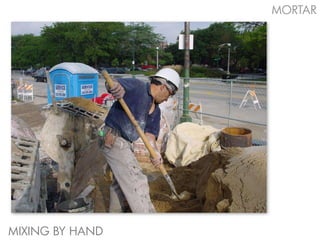 MORTAR




MIXING BY HAND
 
