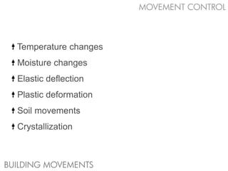 MOVEMENT CONTROL



  Temperature changes
  Moisture changes
  Elastic deflection
  Plastic deformation
  Soil movements
  Crystallization



BUILDING MOVEMENTS
 
