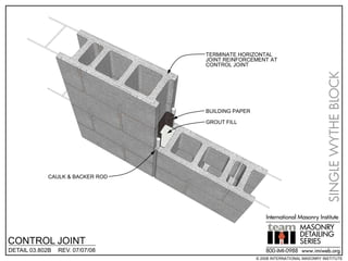 TERMINATE HORIZONTAL
                                 JOINT REINFORCEMENT AT
                                 CONTROL JOINT




                                                                                SINGLE WYTHE BLOCK
                                 BUILDING PAPER

                                 GROUT FILL




            CAULK & BACKER ROD




                                                      International Masonry Institute
                                                                     MASONRY
                                                                     DETAILING
CONTROL JOINT                                                        SERIES
DETAIL 03.802B   REV. 07/07/08                        800-IMI-0988 www.imiweb.org
                                                  © 2008 INTERNATIONAL MASONRY INSTITUTE
 