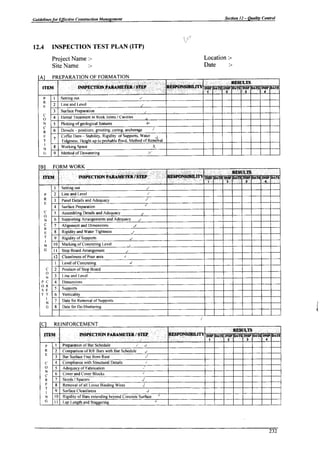 Qci Checklist Quality control - Check list formats | PDF