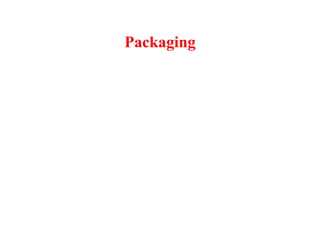 Packaging
 
