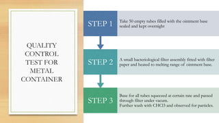 QUALITY
CONTROL
TEST FOR
METAL
CONTAINER
STEP 3
Base for all tubes squeezed at certain rate and passed
through filter under vacum.
Further wash with CHCl3 and observed for particles.
STEP 2 A small bacteriological filter assembly fitted with filter
paper and heated to melting range of ointment base.
STEP 1 Take 50 empty tubes filled with the ointment base
sealed and kept overnight
 