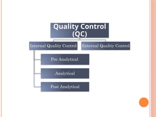QUALITY CONTROL IN HEMATOLOGY BSC. MLS 3RD | PPTX