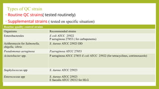Quality control in Antimicrobial susceptibility testing.pptx