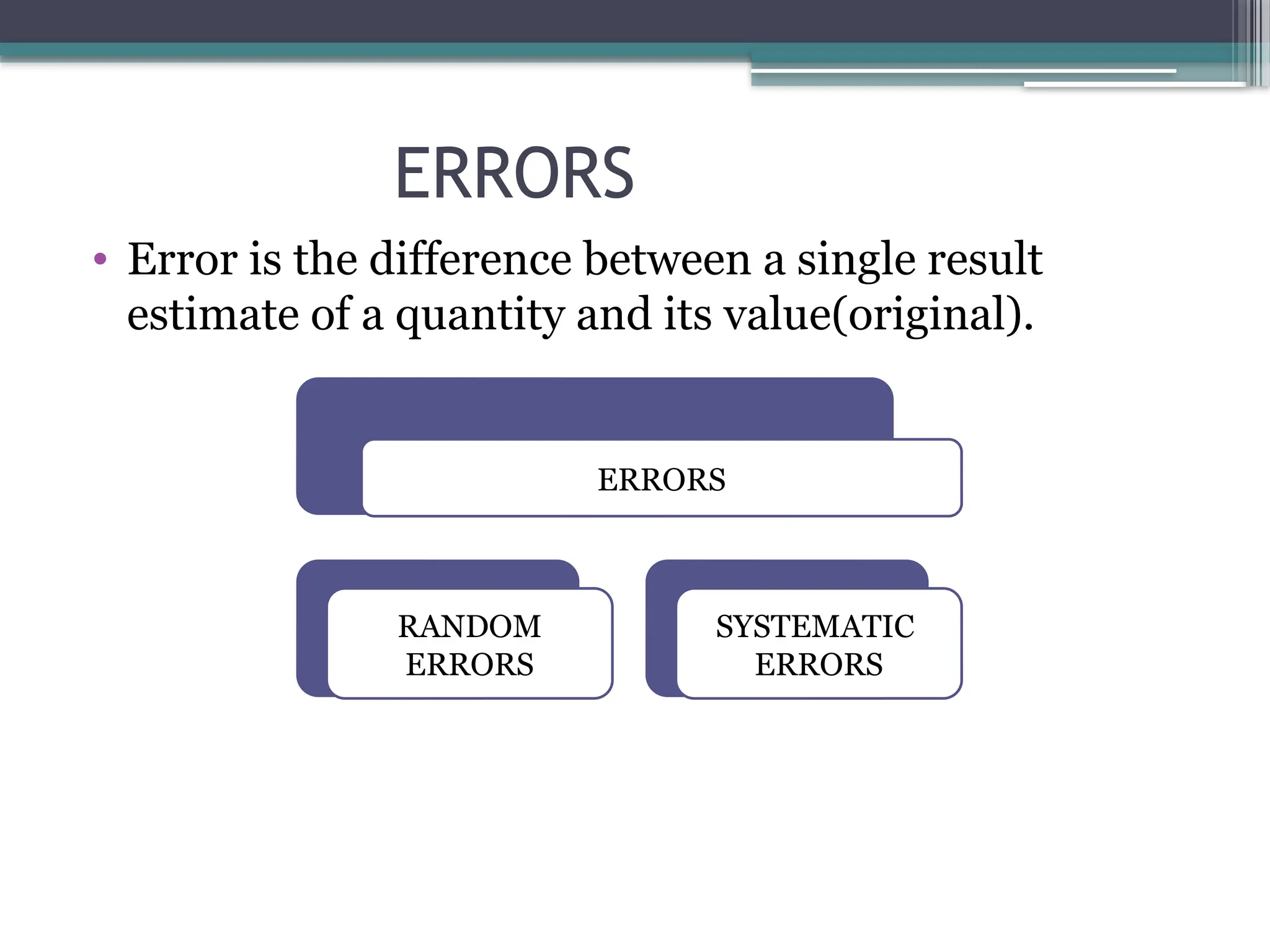 ERRORS
• Error is the difference between a single result
estimate of a quantity and its value(original).
ERRORS
RANDOM
ERRORS
SYSTEMATIC
ERRORS
 
