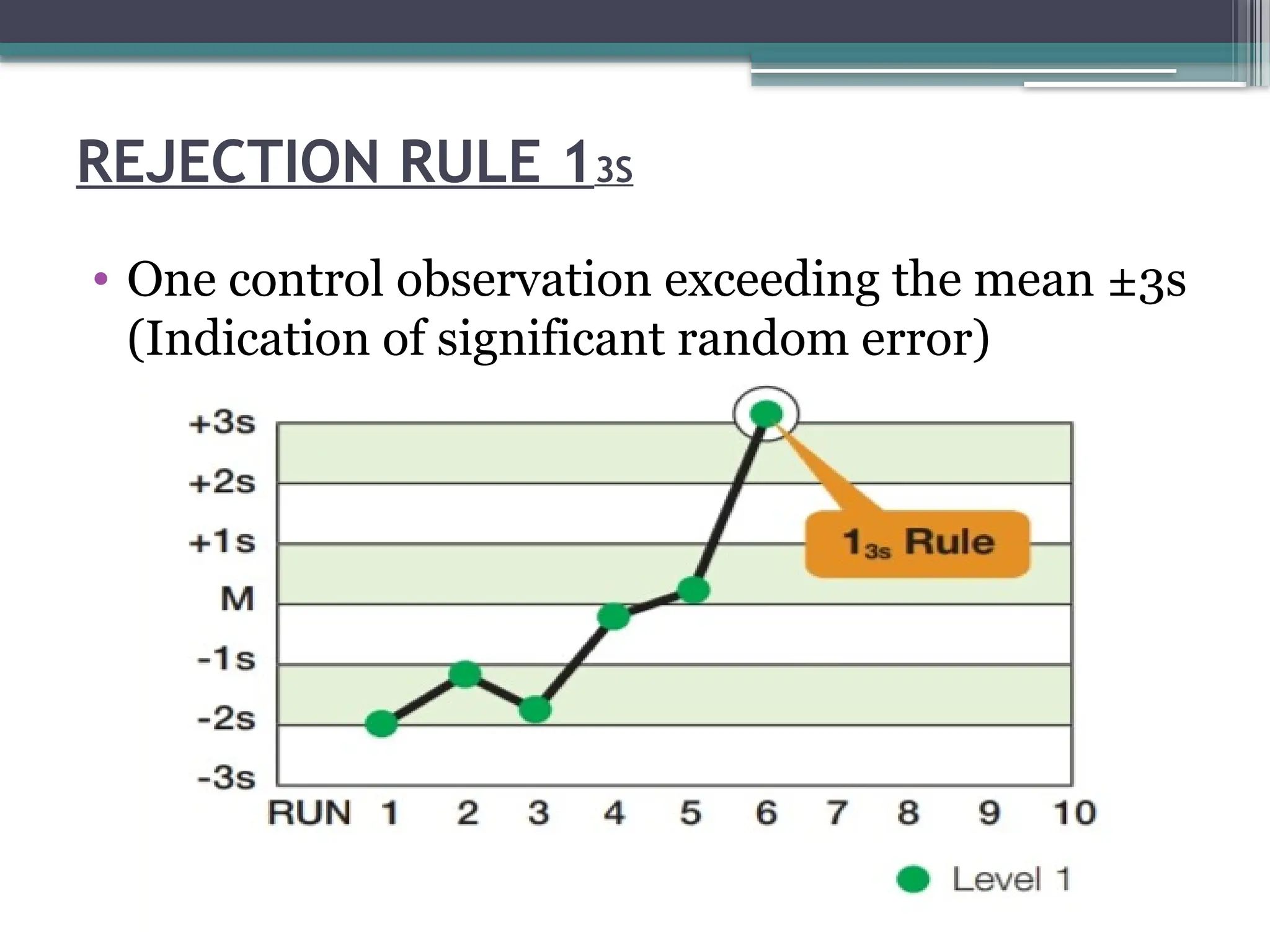 REJECTION RULE 13S
• One control observation exceeding the mean ±3s
(Indication of significant random error)
 