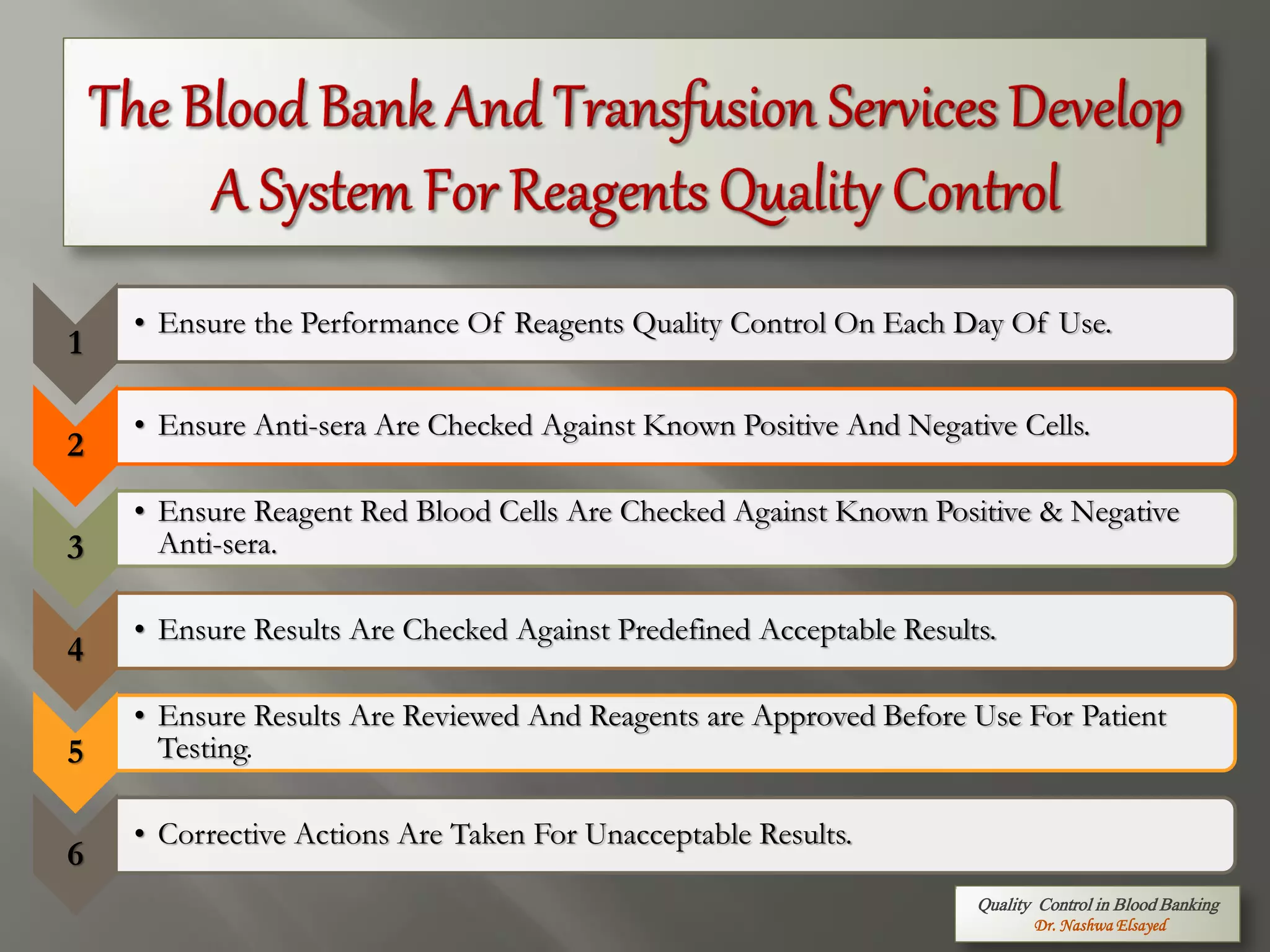 Quality Control in Blood Bank