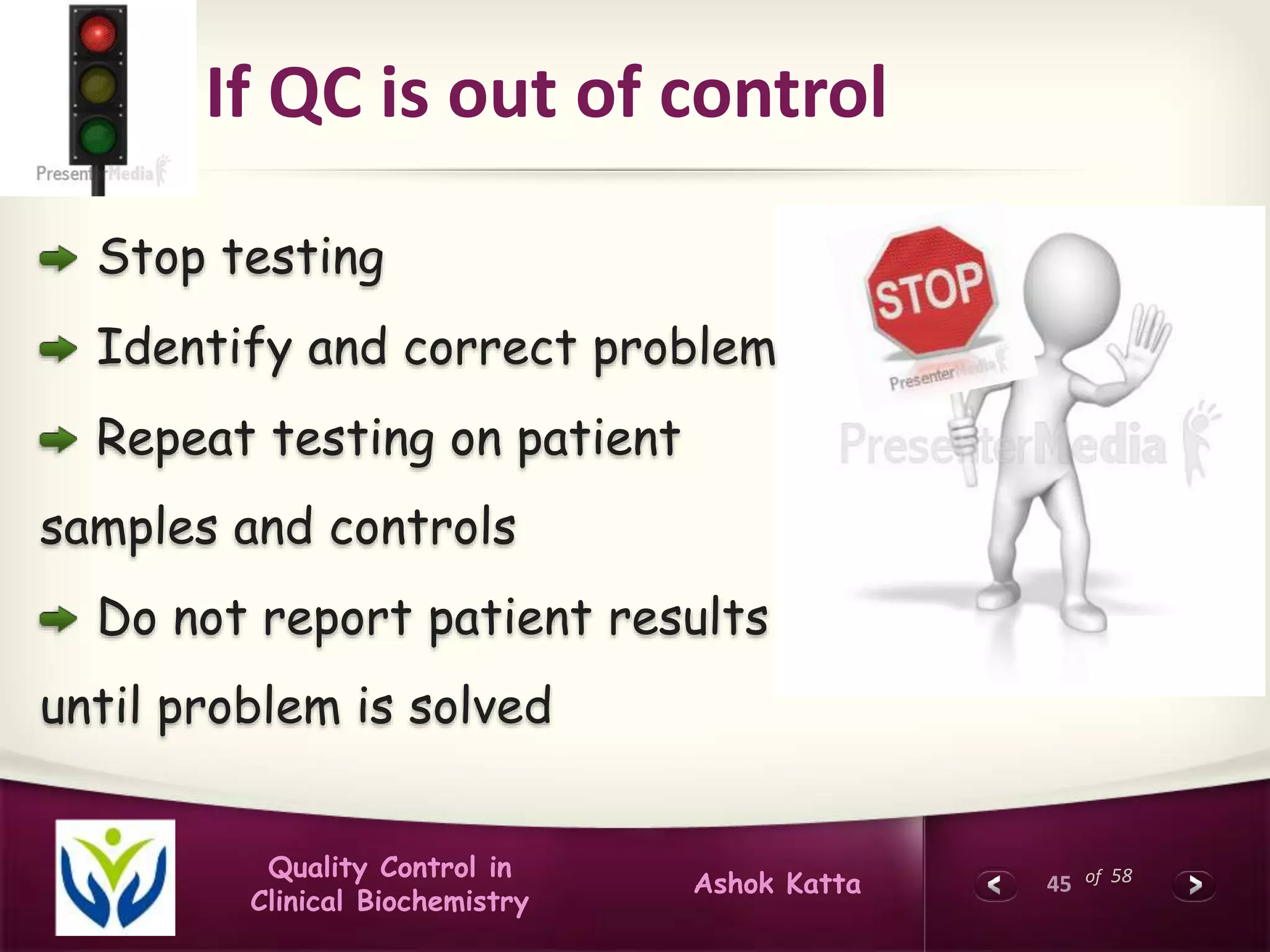 45 of 58Quality Control in
Clinical Biochemistry
Ashok Katta
If QC is out of control
Stop testing
Identify and correct problem
Repeat testing on patient
samples and controls
Do not report patient results
until problem is solved
 