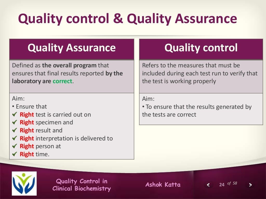 Quality control in clinical biochemistry