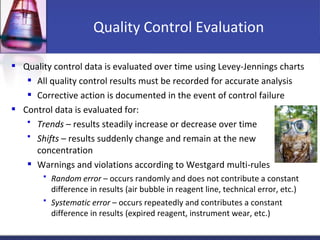 Shift In Quality Control Quality Control in Clinical Chemistry.pdf