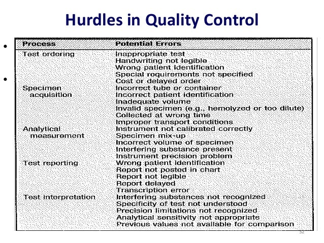 Quality Assurance Monthly Report Template from image.slidesharecdn.com