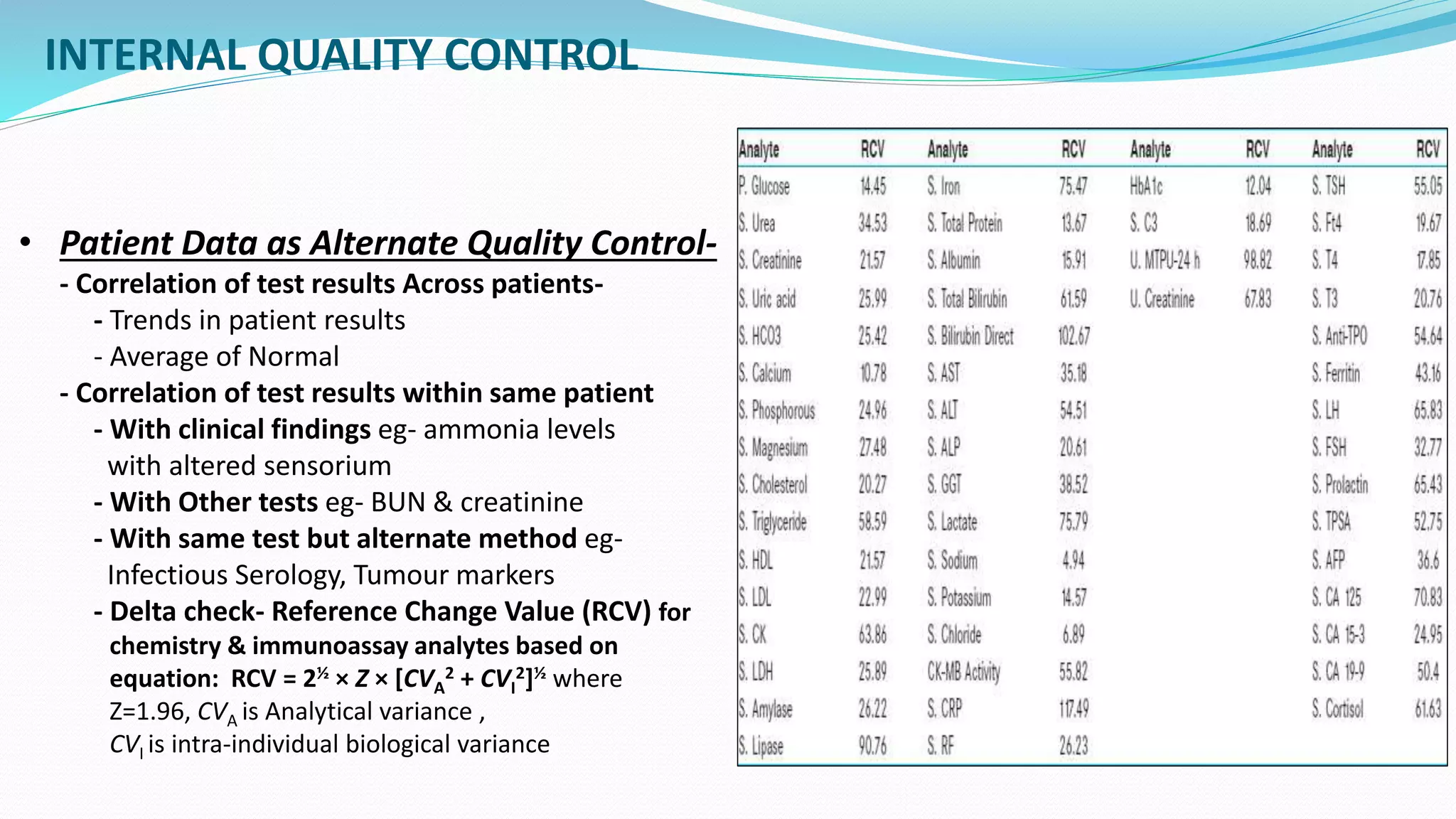 INTERNAL QUALITY CONTROL
• Patient Data as Alternate Quality Control-
- Correlation of test results Across patients-
- Trends in patient results
- Average of Normal
- Correlation of test results within same patient
- With clinical findings eg- ammonia levels
with altered sensorium
- With Other tests eg- BUN & creatinine
- With same test but alternate method eg-
Infectious Serology, Tumour markers
- Delta check- Reference Change Value (RCV) for
chemistry & immunoassay analytes based on
equation: RCV = 2½ × Z × [CVA
2 + CVI
2]½ where
Z=1.96, CVA is Analytical variance ,
CVI is intra-individual biological variance
 