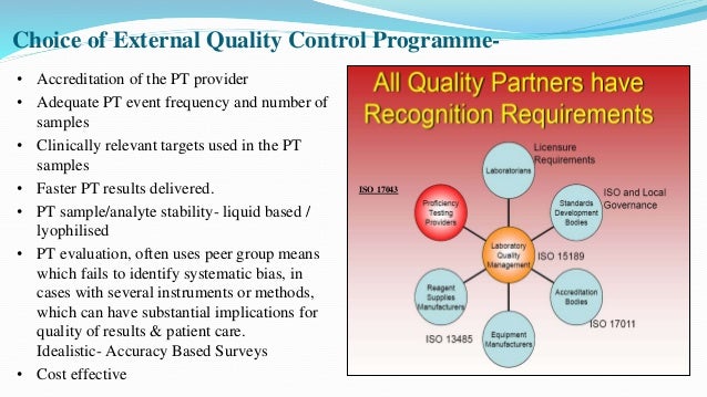Quality Control In Clinical Laboratory