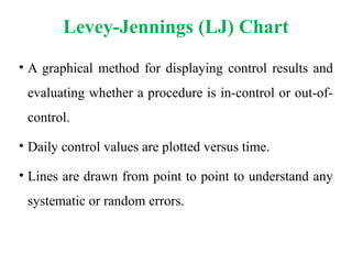 Quality Control in Clinical Laboratory Demo.pptx