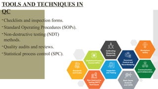 QUALITY CONTROL IN CONSTRUCTION PROJECT.pptx