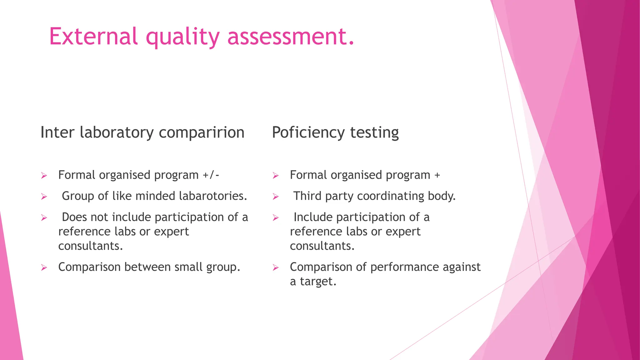 Quality control in Histopathology Lab.pptx