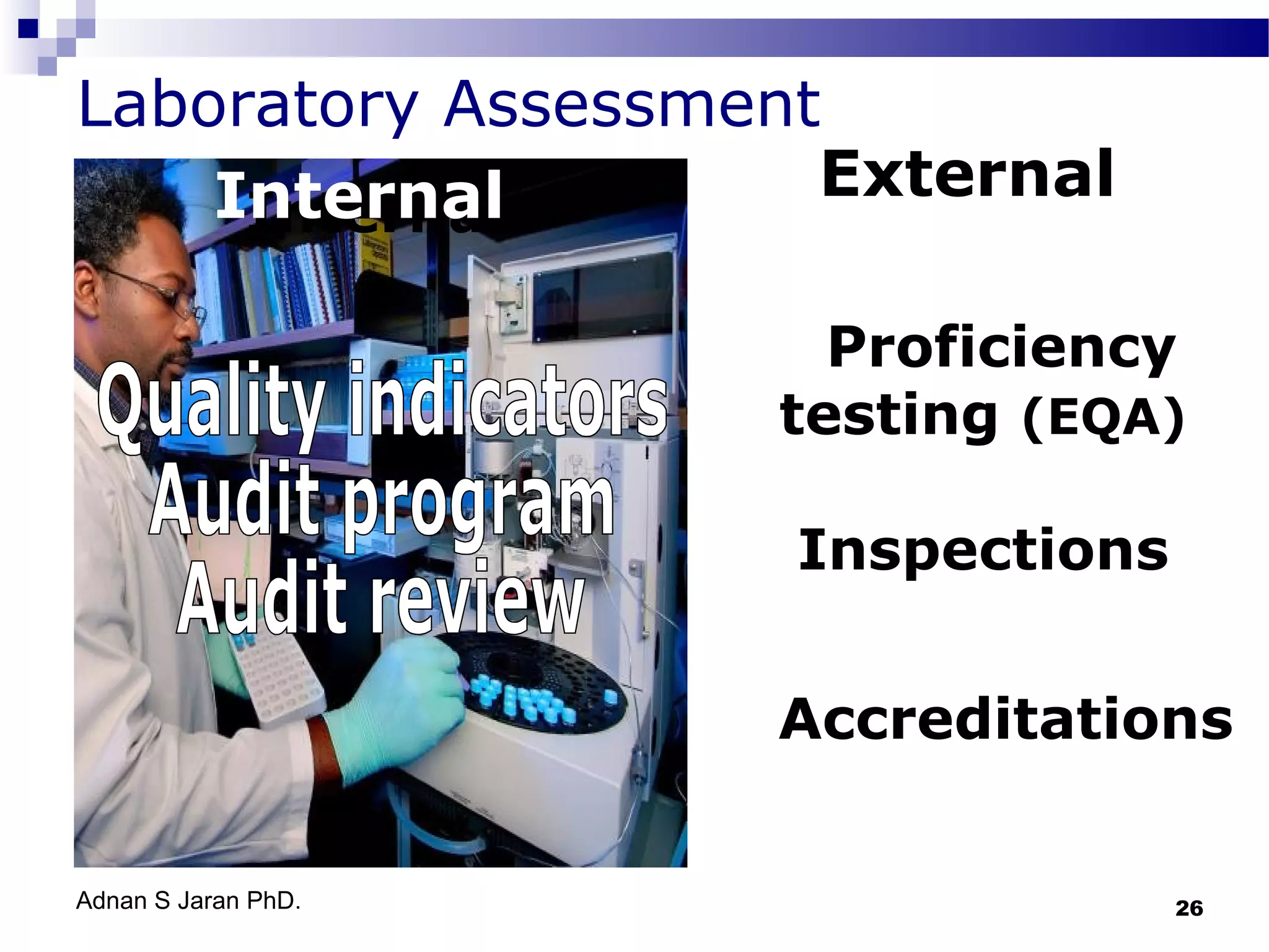 Laboratory Assessment
External
Internal
Internal
Proficiency
testing (EQA)
Inspections
Accreditations
Adnan S Jaran PhD.

26

 