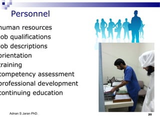 Personnel

human resources
job qualifications
job descriptions
orientation
training
competency assessment
professional development
continuing education
Adnan S Jaran PhD.

20

 