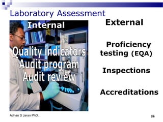 Laboratory Assessment
External
Internal
Internal
Proficiency
testing (EQA)
Inspections
Accreditations
Adnan S Jaran PhD.

26

 