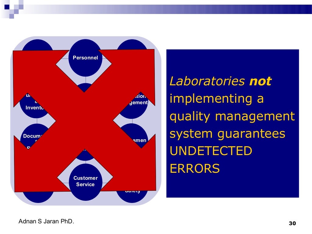 Quality control in the medical laboratory