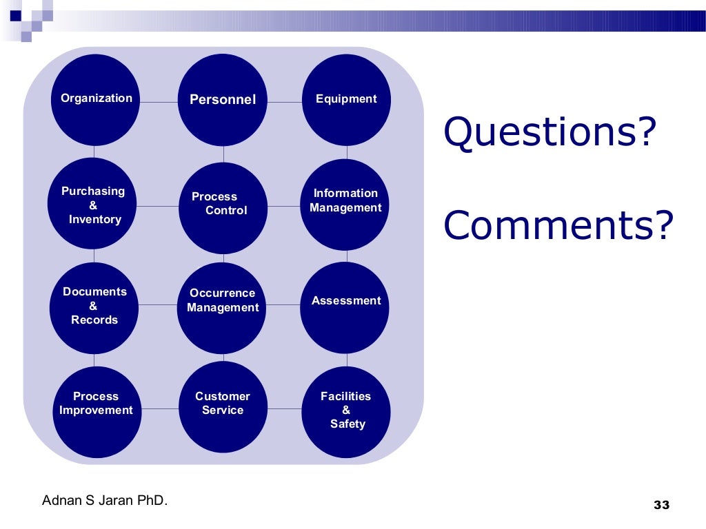 Quality control in the medical laboratory
