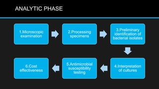 ANALYTIC PHASE
1.Microscopic
examination
2.Processing
specimens
3.Preliminary
identification of
bacterial isolates
4.Interpretation
of cultures
5.Antimicrobial
susceptibility
testing
6.Cost
effectiveness
 