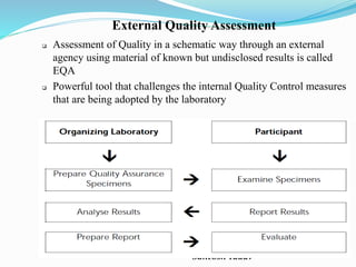 Santosh Yadav
External Quality Assessment
 Assessment of Quality in a schematic way through an external
agency using material of known but undisclosed results is called
EQA
 Powerful tool that challenges the internal Quality Control measures
that are being adopted by the laboratory
 