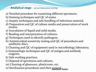 Santosh Yadav
Analytical stage - actual laboratory testing
a) Detailed procedure for examining different specimens.
b) Staining techniques and QC of stains.
c) Aseptic techniques and safe handling of infectious material.
d) Preparation and QC of culture media and preservation of stock
strains.
e) Inoculation of liquid and solid media.
f) Reading and interpretation of cultures.
g) Techniques used to identify pathogens.
h) Antimicrobial sensitivity testing and QC of procedures and
antibiotic discs.
i) Cleaning and QC of equipment used in microbiology laboratory.
j) Immunologic techniques and QC of antigen and antibody
reagents.
k) Safe working practices.
l) Disposal of specimens and cultures.
m) Cleaning of glassware, plasticware, etc.
n) Sterilization procedures and their control.
 