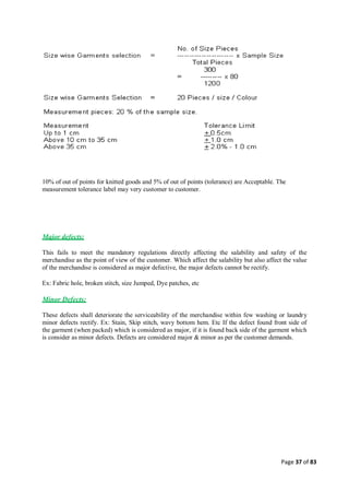 Quality control management  in apparel industries.