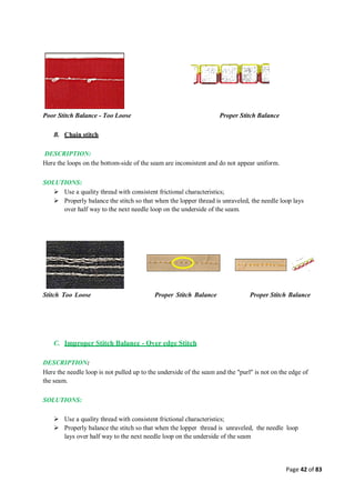 Quality control management  in apparel industries.