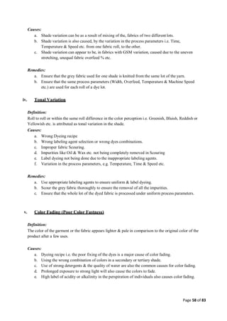 Quality control management  in apparel industries.