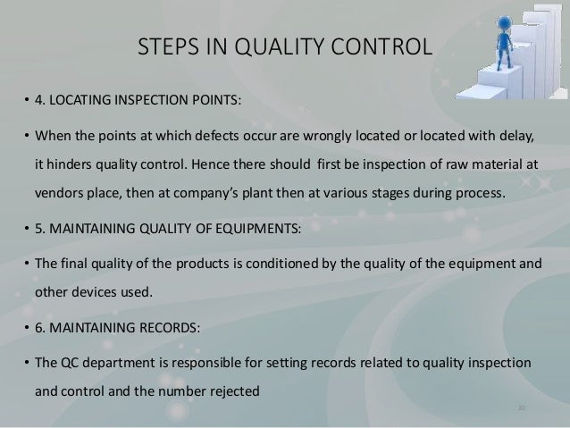 Write a brief note on inspection and quality control