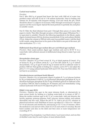 Quality control methods for herbal materials 
90 
Cooked-meat medium 
Procedure 
Part I: Mix 454.0 g of ground beef heart (fat free) with 1000 ml of water (use 
purified water) and add 25 ml of 1 M sodium hydroxide. Heat to boiling and 
simmer for 20 minutes with frequent stirring. Cool and check the pH, which 
should be about 7.2; adjust it if necessary. Filter through several layers of gauze; 
squeeze out the excess liquid. Spread the meat particles to partially dry and place 
in suitable vessels. 
Part II: Filter the fluid obtained from part I through three pieces of coarse filter 
paper to clarify. Then filter through one piece of finer filter paper (Whatman No. 1 
or equivalent is suitable). Dissolve the following ingredients in the filtrate: peptic 
digest of animal tissues (20.0 g), dextrose monohydrate (2.0 g), and sodium chloride 
(5.0 g). Adjust the volume to 1000 ml with water (use purified water). Add the fluid 
to the vessels, using about four to five parts of the fluid to one part of the meat. pH 
after sterilization: 7.2 +/- 0.1. 
Defibrinated sheep blood agar medium (five per cent) (blood agar medium) 
Procedure. Heat casein-soybean digest agar medium and cool to 45–50 °C in a 
water-bath. Add sufficient amount of defibrinated sheep blood to make 5 per cent 
and mix. 
Deoxycholate citrate agar 
Procedure. Dissolve 10 g of beef extract R, 10 g of dried peptone R (meat), 10 g 
of lactose R, 20 g of sodium citrate R, 1 g of iron (III) citrate R, 5 g of sodium 
deoxycholate, 13.5 g of agar R and 20 mg of neutral red R in sufficient water to 
produce 1000 ml. Heat gently to boiling for 1 minute, cool to 50 °C and adjust the 
pH to 7.1–7.5 using sodium hydroxide (0.05 mol/l) VS. Pour into Petri dishes. Do 
not heat in an autoclave. 
Enterobacteriaceae enrichment broth (Mossel) 
Procedure. Dissolve 10 g of pancreatic digest of gelatin R, 5 g of glucose hydrate 
R, 20 g of dehydrated ox bile R, 2 g of potassium dihydrogen phosphate R, 8 g of 
disodium hydrogen phosphate R and 15 mg of brilliant green R in sufficient water 
to produce 1000 ml. Heat to boiling for 30 minutes and cool immediately. Using 
sodium hydroxide (0.05 mol/l) VS adjust the pH to 7.0–7.4. 
Kligler’s iron agar (KIA) 
Procedure. Dissolve the agar in the meat infusion broth, or alternatively in 
meat extract broth, by heating in a boiling water-bath or in steam at 100° C. 
Bring the molten nutrient agar to 80 °C in a water-bath. Add and dissolve the 
lactose, peptone, proteose peptone, NaCl, glucose, ferrous sulfate, and sodium 
thiosulfate and mix well. Adjust the pH to 7.4. Add 6 ml of 0.5% solution of 
phenol red and mix well. Distribute in screw-cap tubes (15 × 150 or 16 × 160 mm) 
in 5–6 ml amounts and sterilize by autoclaving at 121 °C for 15 minutes. Allow 
the medium to cool and set with a slant of 2.5 cm and a butt 2.5 cm deep. Record 
batch number and date on the label and then store at room temperature not 
exceeding 25 °C. 
An additional 10 g of peptone, 3 g of beef extract, 3 g of yeast extract, and one litre 
of distilled water may be used in place of meat infusion broth. 
 