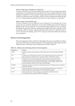 Quality control methods for herbal materials 
92 
Violet-red bile agar with glucose and lactose 
Procedure. Dissolve 3.0 g of water-soluble yeast extract R, 7.0 g of pancreatic digest 
of gelatin R, 1.5 g of bile salts R, 10.0 g of lactose R, 5.0 g of sodium chloride R, 10.0 g 
of glucose hydrate R, 15.0 g of agar R, 30 mg of neutral red R and 2.0 mg of crystal 
violet R in sufficient water to produce 1000 ml. Heat to boiling and adjust the pH 
to 7.2–7.6 using sodium hydroxide (0.05 mol/l) VS. Do not heat in an autoclave. 
Xylose, lysine, deoxycholate agar 
Procedure. Dissolve 3.5 g of xylose R, 5 g of L-lysine R, 7.5 g of lactose R, 7.5 g of 
sucrose R, 5 g of sodium chloride R, 3 g of water-soluble yeast extract R, 0.08 g of 
phenol red R, 13.5 g of agar R, 2.5 g of sodium deoxycholate R, 6.8 g of sodium 
thiosulfate R and 0.8 g of brown ammonium iron(III) citrate R in sufficient water 
to produce 1000 ml. Using sodium hydroxide (0.05 mol/l) VS, adjust the pH to 
7.2–7.6. Heat just to boiling, cool to 50 °C and pour into Petri dishes. Do not heat 
in an autoclave. 
Strains of microorganisms 
The microorganism strains referred to throughout the text are suitable, but others 
may be used if they have similar properties. The designations of the strains and the 
addresses from which they may be obtained are listed in Table 18. 
Table 18. Addresses for obtaining strains of microorganism 
Designation Address 
ATCC American Type Culture Collection, 12301 Park Lawn Drive, Rockville, MD 20852, 
USA 
CIP Collection de l’Institut Pasteur, Service de la Collection Nationale de Cultures de 
Microorganismes (CNCM), 25 rue du Docteur Roux, F 75015 Paris, France 
IFO Institute for Fermentation, Osaka (IFO) microorganism strains, The Culture 
Collection Division, The NITE Biological Resource Center (NBRC), Department 
of Biotechnology, National Institute of Technology and Evaluation (NITE), 2-5-8, 
Kazusa-kamatari, Kisarazu City, Chiba 292-0818, Japan 
NCIMB National Collection of Industrial and Marine Bacteria, 23 St Machar Drive, Aberdeen 
AB24 3RY, Scotland 
NCPF National Collection of Pathogenic Fungi, PHLS Mycology Reference Laboratory, 
Public Health Laboratory, Kingsdown, Bristol BS2 8EL, England 
NCTC National Collection of Type Cultures, Central Public Health Laboratory, 
61 Colindale Avenue, London NW9 5HT, England 
 