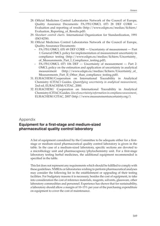 Annex 
28. Official Medicines Control Laboratories Network of the Council of Europe, 
Quality Assurance Documents: PA/PH/OMCL (07) 28 DEF CORR — 
Evaluation and reporting of results (http://www.edqm.eu/medias/fichiers/ 
Evaluation_Reporting_of_Results.pdf). 
29. Shewhart control charts. International Organization for Standardization, 1991 
169 
(ISO 8258). 
30. Official Medicines Control Laboratories Network of the Council of Europe, 
Quality Assurance Documents: 
– PA/PH/OMCL (05) 49 DEF CORR — Uncertainty of measurement — Part 
1: General OMCL policy for implementation of measurement uncertainty in 
compliance testing (http://www.edqm.eu/medias/fichiers/Uncertainty_ 
of_Measurements_Part_I_Compliance_testing.pdf), 
– PA/PH/OMCL (07) 106 DEF — Uncertainty of measurement — Part 2: 
OMCL policy on the estimation and application of uncertainty in analytical 
measurement (http://www.edqm.eu/medias/fichiers/Uncertainty_of_ 
Measurements_Part_II_Other_than_compliance_testing.pdf). 
31. EURACHEM/Cooperation on International Traceability in Analytical 
Chemistry (CITAC) Guides. Quantifying uncertainty in analytical measurement, 
2nd ed, EURACHEM/CITAC, 2000. 
32. EURACHEM/ Cooperation on International Traceability in Analytical 
Chemistry (CITAC) Guides. Use of uncertainty information in compliance assessment, 
EURACHEM/CITAC, 2007 (http://www.measurementuncertainty.org/). 
Appendix 
Equipment for a first-stage and medium-sized 
pharmaceutical quality control laboratory 
A list of equipment considered by the Committee to be adequate either for a first-stage 
or medium-sized pharmaceutical quality control laboratory is given in the 
table. In the case of a medium-sized laboratory, specific sections are devoted to 
a microbiology unit and pharmacognosy/phytochemistry unit. For a first-stage 
laboratory testing herbal medicines, the additional equipment recommended is 
specified in the table. 
This list does not represent any requirements which should be fulfilled to comply with 
these guidelines. NMRAs or laboratories wishing to perform pharmaceutical analyses 
may consider the following list in the establishment or upgrading of their testing 
facilities. For budgetary reasons it is necessary, besides the cost of equipment, to take 
into consideration the cost of reference materials, reagents, solvents, glassware, other 
laboratory commodities and personnel. Experience has shown that for sustainability, 
a laboratory should allow a margin of 10–15% per year of the purchasing expenditure 
on equipment to cover the cost of maintenance. 
 