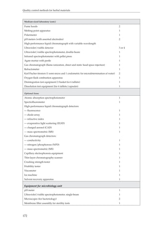 Quality control methods for herbal materials 
Medium-sized laboratory (cont.) 
Fume hoods 2 
Melting-point apparatus 1 
Polarimeter 1 
pH meters (with assorted electrodes) 2 
High-performance liquid chromatograph with variable wavelength 
Ultraviolet/visible detector 3 or 4 
Ultraviolet/visible spectrophotometer, double-beam 1 
Infrared spectrophotometer with pellet press 1 
Agate mortar with pestle 1 
Gas chromatograph (flame ionization, direct and static head space injection) 1 
Refractometer 1 
Karl Fischer titrators (1 semi-micro and 1 coulometric for microdetermination of water) 2 
Oxygen flask combustion apparatus 1 
Disintegration test equipment (1 basket for 6 tablets) 1 
Dissolution test equipment (for 6 tablets/capsules) 1 
Optional items 
Atomic absorption spectrophotometer 1 
Spectrofluorometer 1 
High-performance liquid chromatograph detectors: 
— fluorescence 1 
— diode-array 1 
— refractive index 1 
— evaporative light scattering (ELSD) 1 
— charged aerosol (CAD) 1 
— mass spectrometric (MS) 1 
Gas chromatograph detectors: 
— conductivity 1 
— nitrogen/phosphorous (NPD) 1 
— mass spectrometric (MS) 1 
Capillary electrophoresis equipment 1 
Thin-layer chromatography scanner 1 
Crushing strength tester 1 
Friability tester 1 
Viscometer 1 
Ice machine 1 
Solvent-recovery apparatus 1 
Equipment for microbiology unit 
pH meter 1 
Ultraviolet/visible spectrophotometer, single-beam 1 
Microscopes (for bacteriology) 2 
Membrane filter assembly for sterility tests 1 
172 
 