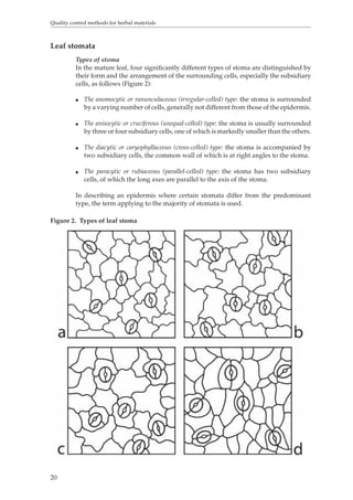 Quality control methods for herbal materials 
Leaf stomata 
20 
Types of stoma 
In the mature leaf, four significantly different types of stoma are distinguished by 
their form and the arrangement of the surrounding cells, especially the subsidiary 
cells, as follows (Figure 2): 
O The anomocytic or ranunculaceous (irregular-celled) type: the stoma is surrounded 
by a varying number of cells, generally not different from those of the epidermis. 
O The anisocytic or cruciferous (unequal-celled) type: the stoma is usually surrounded 
by three or four subsidiary cells, one of which is markedly smaller than the others. 
O The diacytic or caryophyllaceous (cross-celled) type: the stoma is accompanied by 
two subsidiary cells, the common wall of which is at right angles to the stoma. 
O The paracytic or rubiaceous (parallel-celled) type: the stoma has two subsidiary 
cells, of which the long axes are parallel to the axis of the stoma. 
In describing an epidermis where certain stomata differ from the predominant 
type, the term applying to the majority of stomata is used. 
Figure 2. Types of leaf stoma 
 