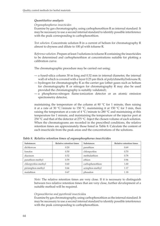 Quality control methods for herbal materials 
64 
Quantitative analysis 
Organophosphorus insecticides 
Examine by gas chromatography, using carbophenothion R as internal standard. It 
may be necessary to use a second internal standard to identify possible interference 
with the peak corresponding to carbophenothion. 
Test solution. Concentrate solution B in a current of helium for chromatography R 
almost to dryness and dilute to 100 μl with toluene R. 
Reference solution. Prepare at least 3 solutions in toluene R containing the insecticides 
to be determined and carbophenothion at concentrations suitable for plotting a 
calibration curve. 
The chromatographic procedure may be carried out using: 
— a fused-silica column 30 m long and 0.32 mm in internal diameter, the internal 
wall of which is covered with a layer 0.25 μm thick of poly(dimethyl)siloxane R; 
— hydrogen for chromatography R as the carrier gas (other gases such as helium 
for chromatography R or nitrogen for chromatography R may also be used 
provided the chromatography is suitably validated); 
— a phosphorus-nitrogen flame-ionization detector or an atomic emission 
spectrometry detector, 
maintaining the temperature of the column at 80 °C for 1 minute, then raising 
it at a rate of 30 °C/minute to 150 °C, maintaining it at 150 °C for 3 min, then 
raising the temperature at a rate of 4 °C/minute to 280 °C and maintaining at this 
temperature for 1 minute, and maintaining the temperature of the injector port at 
250 °C and that of the detector at 275 °C. Inject the chosen volume of each solution. 
When the chromatograms are recorded in the prescribed conditions, the relative 
retention times are approximately those listed in Table 8. Calculate the content of 
each insecticide from the peak areas and the concentrations of the solutions. 
Table 8. Relative retention times of organophosphorus insecticides 
Substances Relative retention times Substances Relative retention times 
dichlorvos 0.20 parathion 0.69 
fonofos 0.50 chlorpyrifos 0.70 
diazinon 0.52 methidathion 0.78 
parathion-methyl 0.59 ethion 0.96 
chlorpyrifos-methyl 0.60 carbophenothion 1.00 
pirimiphos-methyl 0.66 azinphos-methyl 1.17 
malathion 0.67 phosalon 1.18 
Note: The relative retention times are very close. If it is necessary to distinguish 
between two relative retention times that are very close, further development of a 
suitable method will be required. 
Organochlorine and pyrethroid insecticides 
Examine by gas chromatography, using carbophenothion as the internal standard. It 
may be necessary to use a second internal standard to identify possible interference 
with the peak corresponding to carbophenothion. 
 