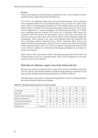 Quality control methods for herbal materials 
72 
Method 
Clean all the glassware and laboratory equipment with a 10 g/l solution of nitric 
acid R in water, carbon-dioxide free R before use. 
Test solution. In a digestion flask, place the prescribed quantity of the substance 
to be examined (about 0.5 g of powdered drug or 0.5 g of fatty oil). Add 3 ml of 
nitric acid R, 1 ml hydrogen peroxide R and 1 ml of hydrochloric acid R. Seal the 
flask so that it is airtight. Place the digestion flasks in the microwave oven. Carry 
out the digestion in 3 steps according to the following procedure, for 7 flasks 
each containing the test solution: 80% power for 15 minutes; 100% power for 
5 minutes; then 80% power for 20 minutes. At the end of the cycle allow the 
flasks to cool in air and to each add 4 ml of sulfuric acid R. Repeat the digestion 
programme. After cooling in air, open each digestion flask and introduce the 
clear, colourless solution obtained into a 50-ml volumetric flask. Rinse each 
digestion flask with 2 quantities, each of 15 ml, of water R and collect the rinsings 
in the volumetric flask. Add 1 ml of 10 g/l solution of magnesium nitrate R and 
1 ml of 100 g/l solution of ammonium dihydrogen phosphate R and dilute to 
50 ml with water R. 
Blank solution. Mix 3 ml of nitric acid R, 1 ml hydrogen peroxide R (30%) and 1 ml 
of hydrochloric acid R in a digestion flask. Carry out the digestion in the same 
manner as for the test solution. 
Detection of cadmium, copper, iron, lead, nickel and zinc 
Measure the content of cadmium (Cd), copper (Cu), iron (Fe), lead (Pb), nickel (Ni) 
and zinc (Zn) by the standard additions method using reference solutions of each 
heavy metal. Suitable instrumental parameters are listed in Table 10. 
The absorbance value of the compensation liquid (blank solution) is subtracted from 
the value obtained with the test solution. 
Table 10. Instrumental parameters for heavy metals 
Cd Cu Fe Ni Pb Zn 
Wavelength nm 228.8 324.8 248.3 232 283.5 213.9 
Slit width nm 0.5 0.5 0.2 0.2 0.5 0.5 
Hollow-cathode lamp current mA 6 7 5 10 5 7 
Ignition temperature °C 800 800 800 800 800 800 
Atomization temperature °C 1800 2300 2300 2500 2200 2000 
Background corrector on on on on on on 
Nitrogen flow Litre/min 3 3 3 3 3 3 
 