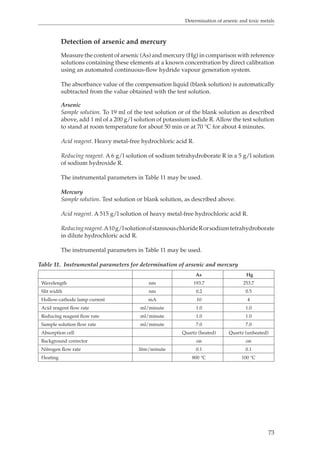 Determination of arsenic and toxic metals 
Detection of arsenic and mercury 
Measure the content of arsenic (As) and mercury (Hg) in comparison with reference 
solutions containing these elements at a known concentration by direct calibration 
using an automated continuous-flow hydride vapour generation system. 
The absorbance value of the compensation liquid (blank solution) is automatically 
subtracted from the value obtained with the test solution. 
Arsenic 
Sample solution. To 19 ml of the test solution or of the blank solution as described 
above, add 1 ml of a 200 g/l solution of potassium iodide R. Allow the test solution 
to stand at room temperature for about 50 min or at 70 °C for about 4 minutes. 
73 
Acid reagent. Heavy metal-free hydrochloric acid R. 
Reducing reagent. A 6 g/l solution of sodium tetrahydroborate R in a 5 g/l solution 
of sodium hydroxide R. 
The instrumental parameters in Table 11 may be used. 
Mercury 
Sample solution. Test solution or blank solution, as described above. 
Acid reagent. A 515 g/l solution of heavy metal-free hydrochloric acid R. 
Reducing reagent. A 10 g/l solution of stannous chloride R or sodium tetrahydroborate 
in dilute hydrochloric acid R. 
The instrumental parameters in Table 11 may be used. 
Table 11. Instrumental parameters for determination of arsenic and mercury 
As Hg 
Wavelength nm 193.7 253.7 
Slit width nm 0.2 0.5 
Hollow-cathode lamp current mA 10 4 
Acid reagent flow rate ml/minute 1.0 1.0 
Reducing reagent flow rate ml/minute 1.0 1.0 
Sample solution flow rate ml/minute 7.0 7.0 
Absorption cell Quartz (heated) Quartz (unheated) 
Background corrector on on 
Nitrogen flow rate litre/minute 0.1 0.1 
Heating 800 °C 100 °C 
 