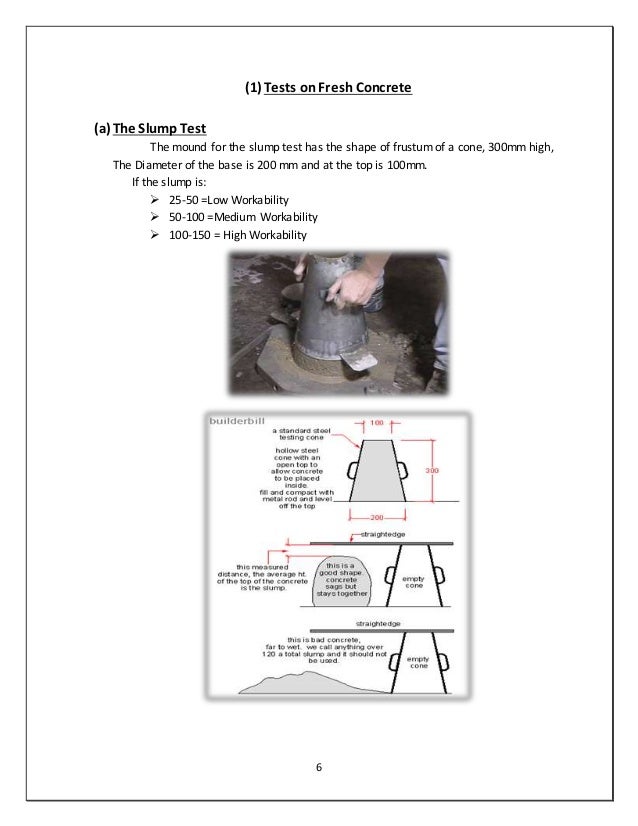 Quality control of concrete