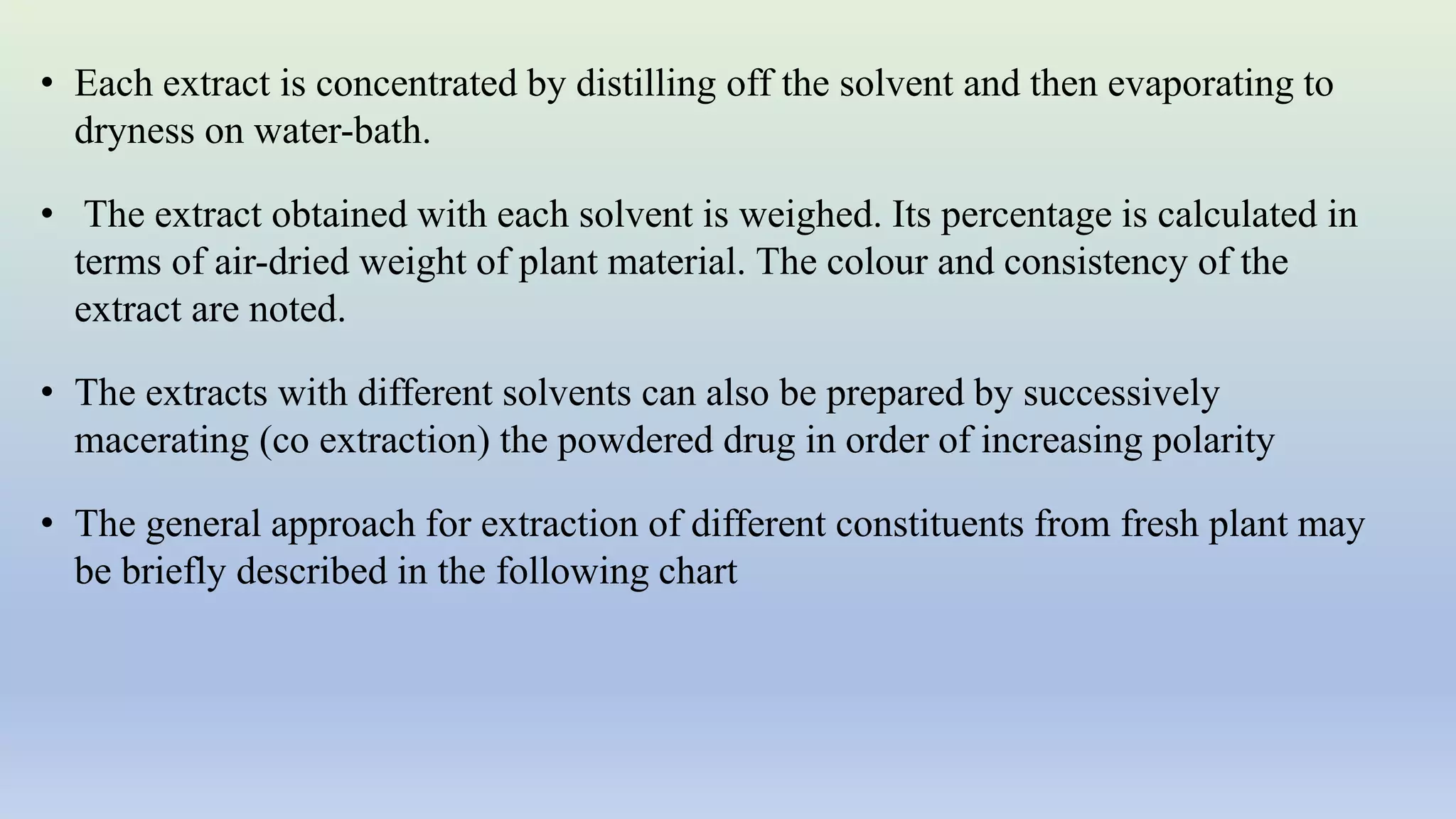 QUALITY CONTROL OF DRUGS OF NATURAL ORIGIN PPT