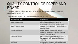 Quality control of packaging material | PPTX