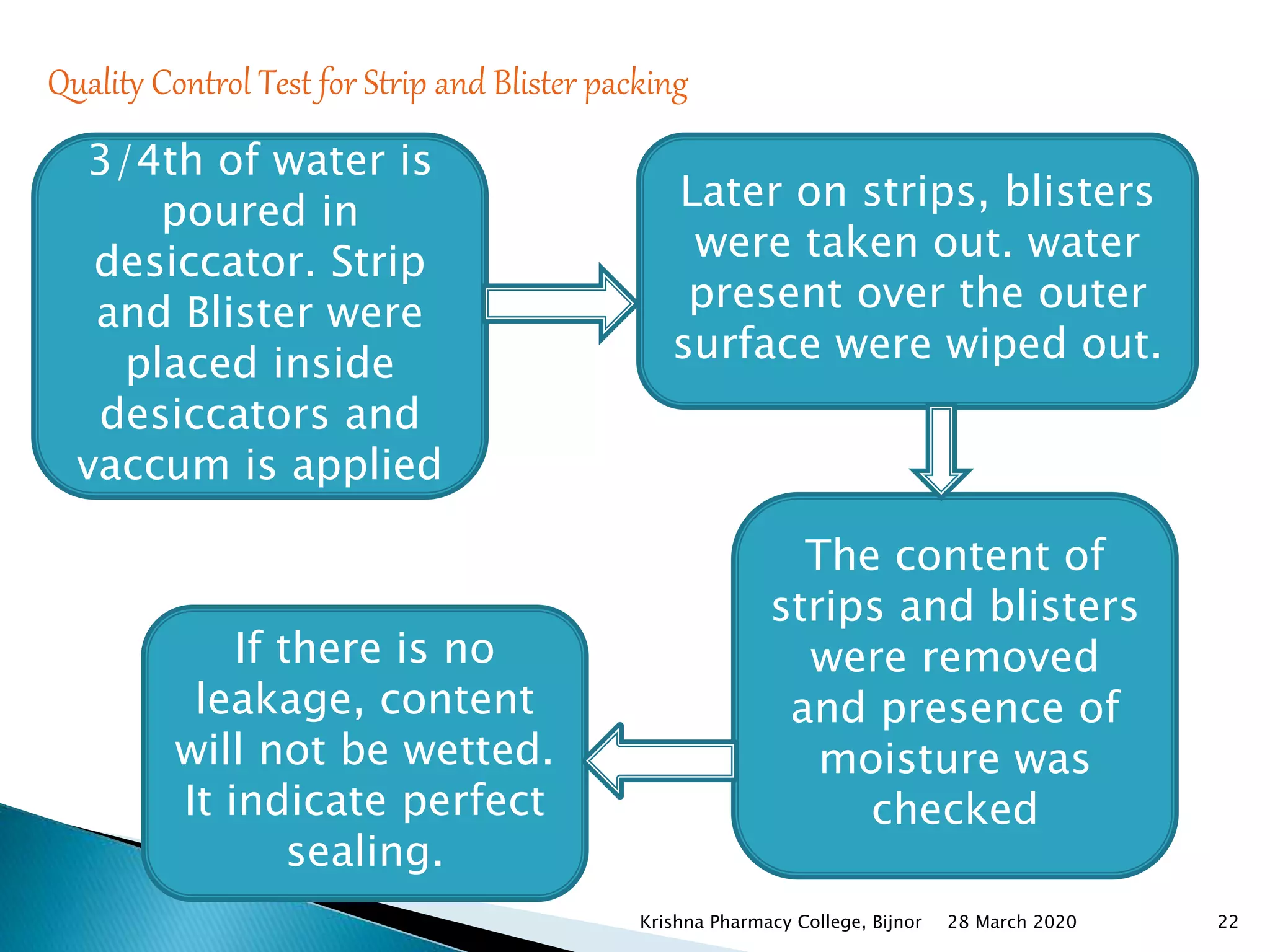 Quality control of packaging material | PPTX