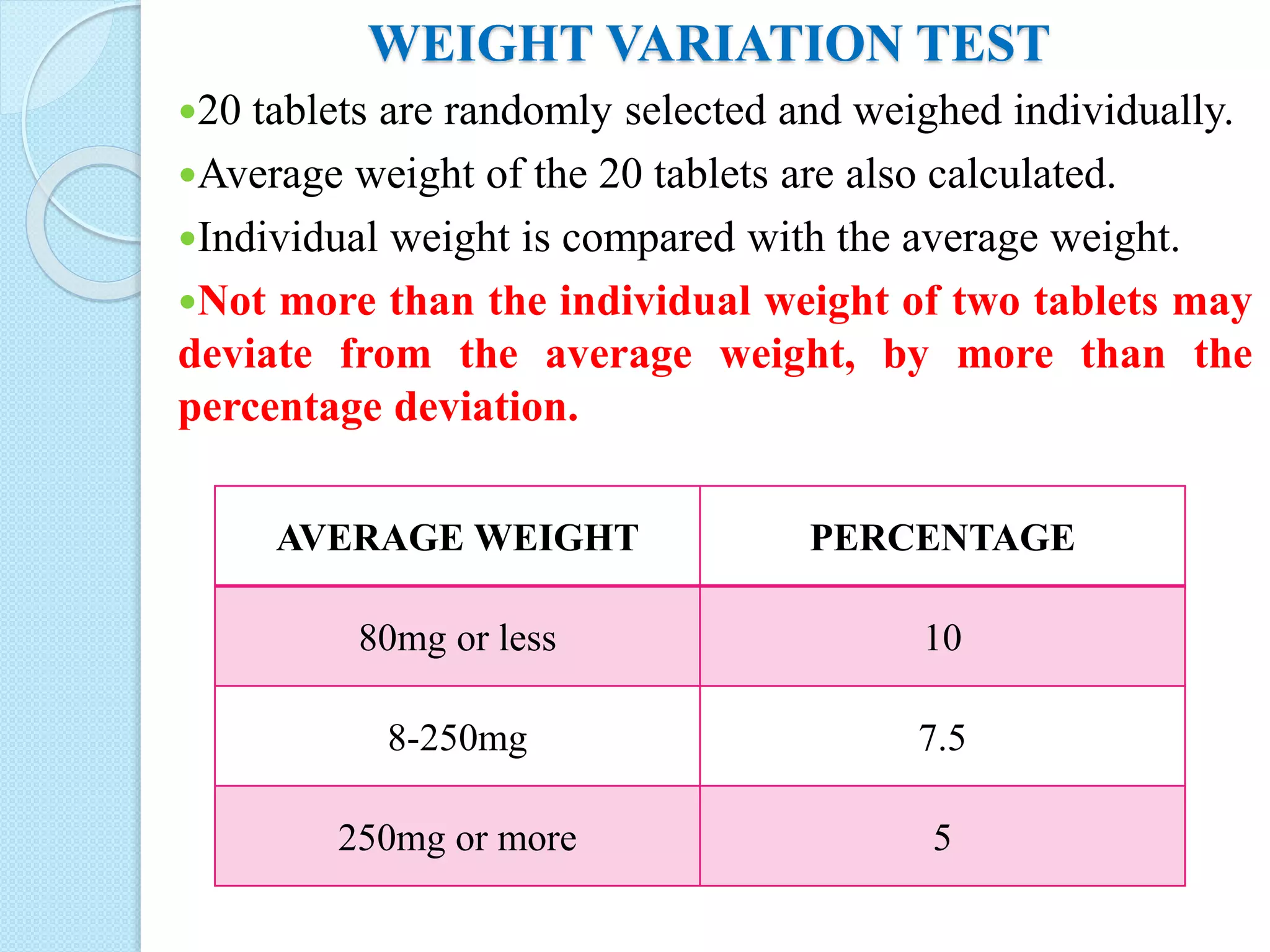 WEIGHT VARIATION TEST
20 tablets are randomly selected and weighed individually.
Average weight of the 20 tablets are also calculated.
Individual weight is compared with the average weight.
Not more than the individual weight of two tablets may
deviate from the average weight, by more than the
percentage deviation.
AVERAGE WEIGHT PERCENTAGE
80mg or less 10
8-250mg 7.5
250mg or more 5
 